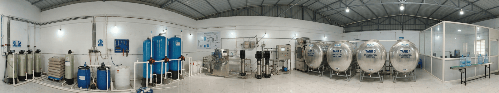 Best mineral water plant business setup in India 2026 - Ideas Engineering Works
