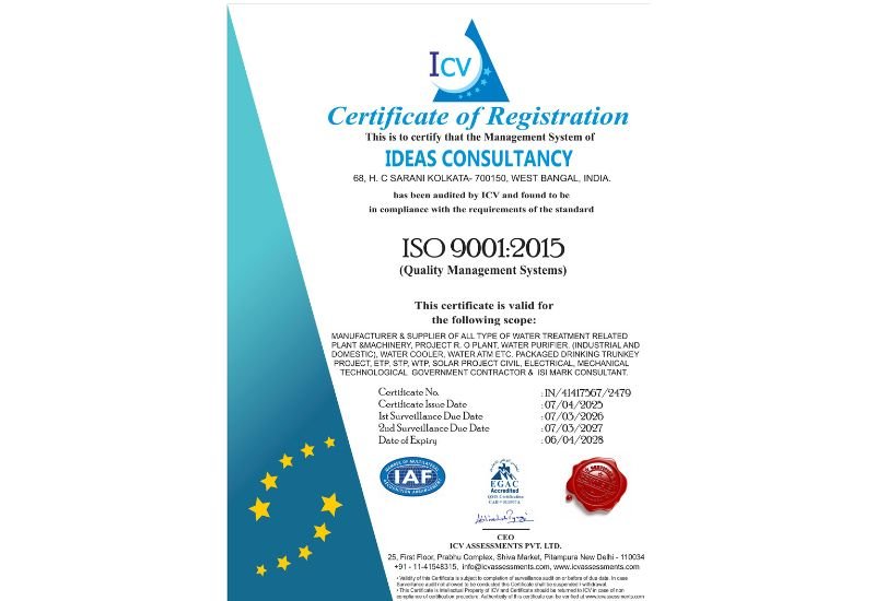 ISO 90012015