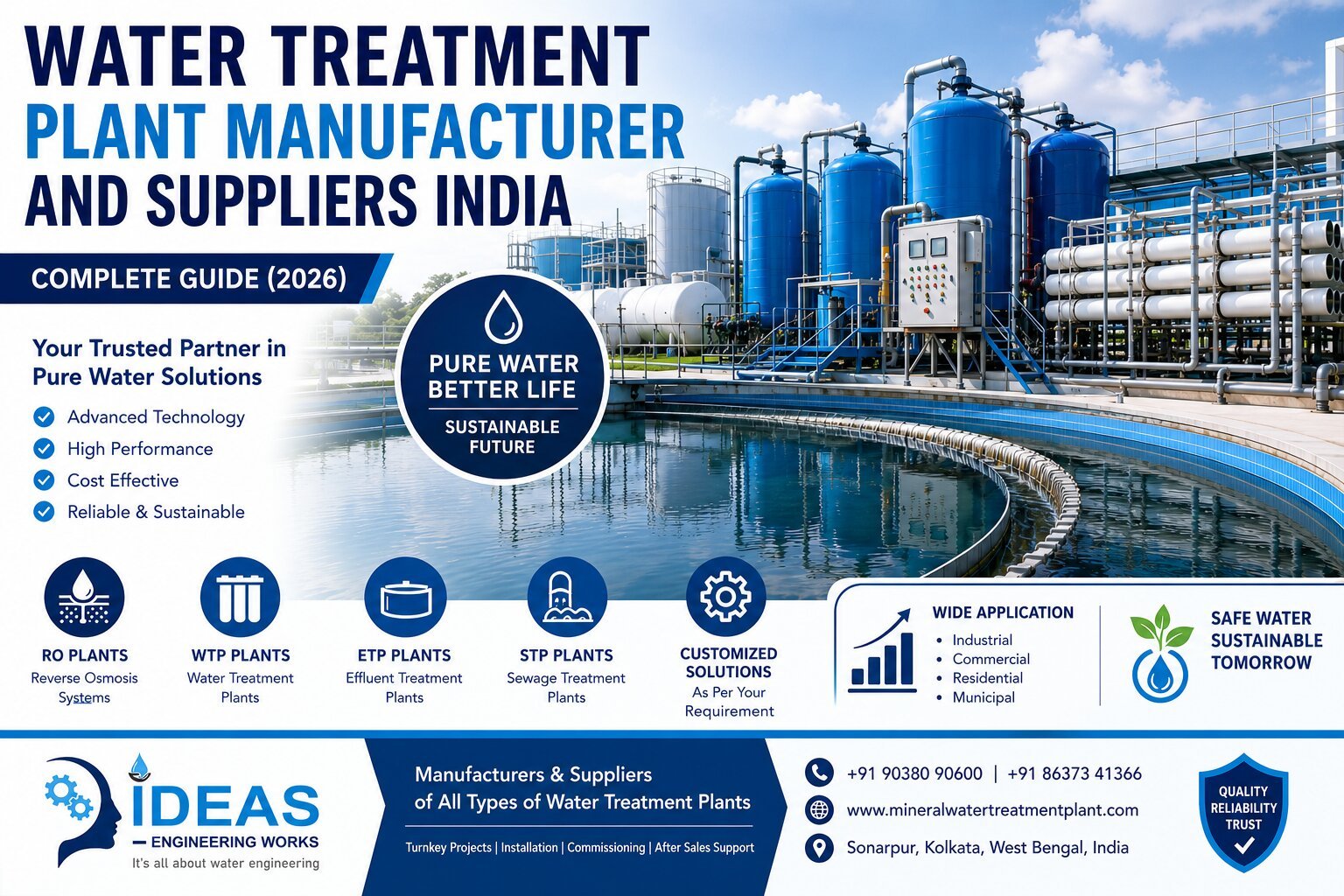 Water Treatment Plant Manufacturer and Suppliers India – Complete Guide (2026)